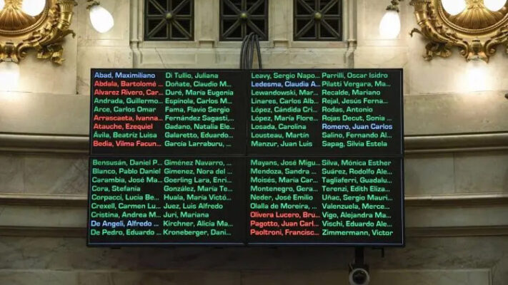 Emergencia Sanitaria, Garrahan