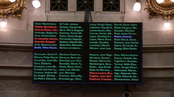 discapacidad, senado