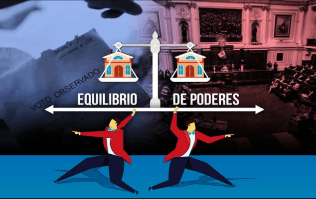 equilibrio fiscal, legislativo, veto a leyes