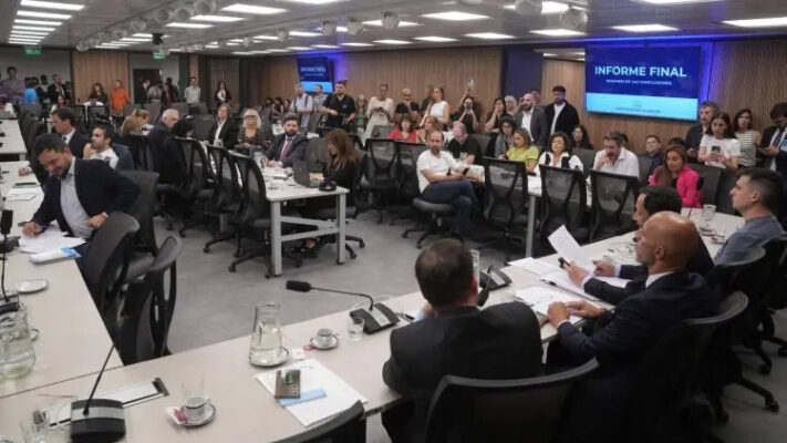 $LIBRA, Congreso