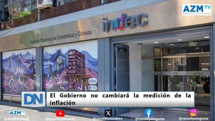 Inflación, IPC