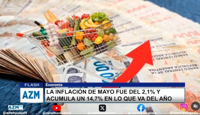 La inflación de mayo fue del 2,1% y acumula un 14,7% en lo que va del año