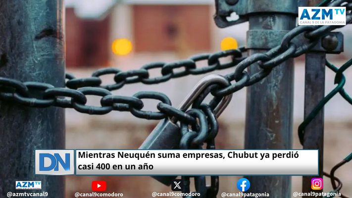 Mientras Neuquén suma empresas, Chubut ya perdió casi 400 en un año