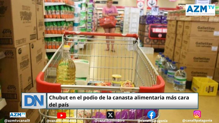 Chubut en el podio de la canasta alimentaria más cara del país